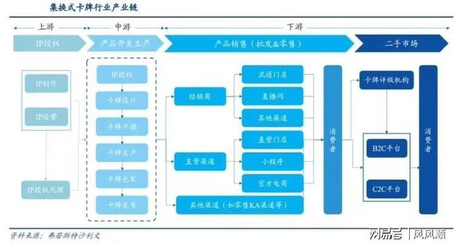 屏大涨谁是幕后受益的“种田人”开元棋牌app“谷子经济”刷(图4)